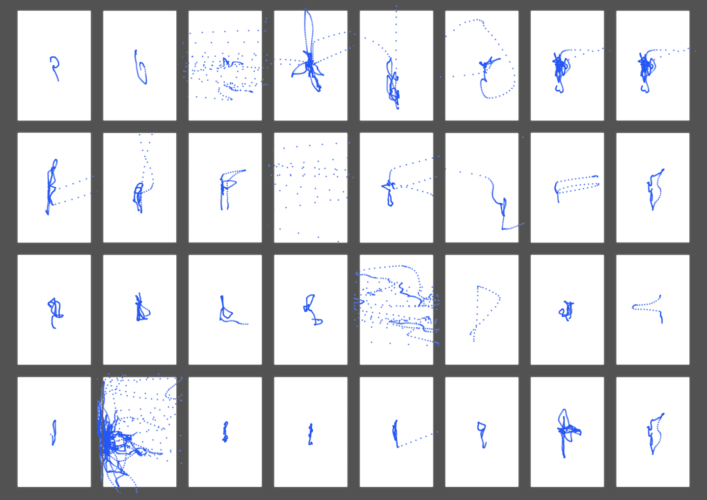 A selection of eye tracking path data